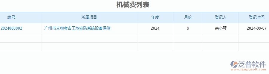 二、泛普軟件-安防工程項目管理系統(tǒng)在機械費中的作用