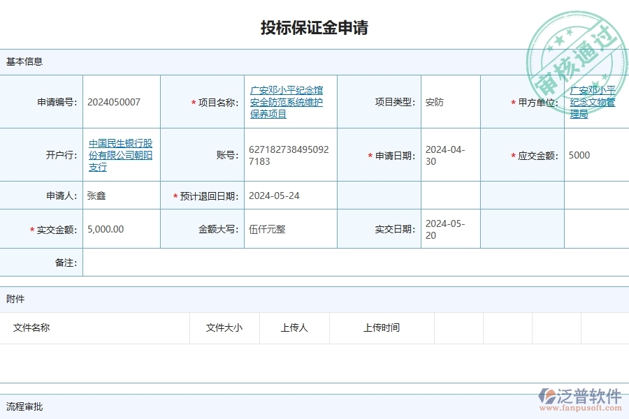 三、泛普軟件-安防工程企業(yè)管理系統(tǒng)中的投標(biāo)保證金申請列表主要內(nèi)容