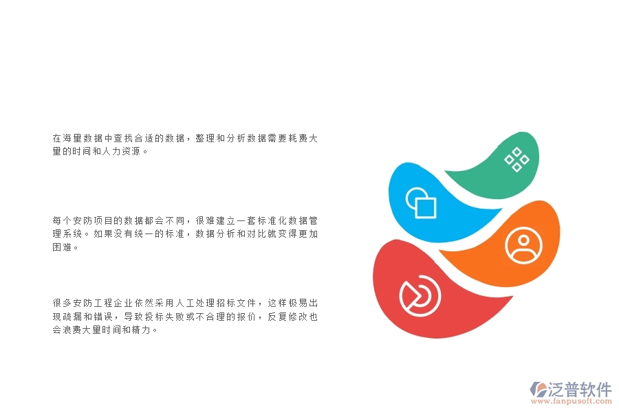 一、在安防工程企業(yè)中招標(biāo)報(bào)表管理方面的問(wèn)題
