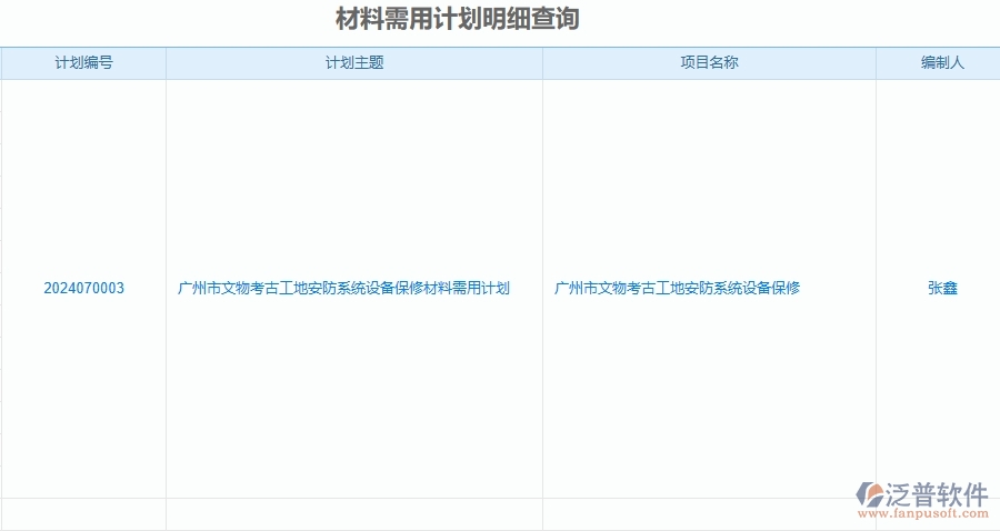 三、泛普軟件-安防工程企業(yè)管理系統(tǒng)有效提升企業(yè)材料報表的措施