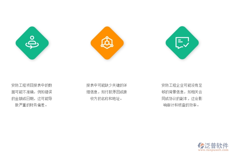 一、安防工程企業(yè)在付款報表的不足之處