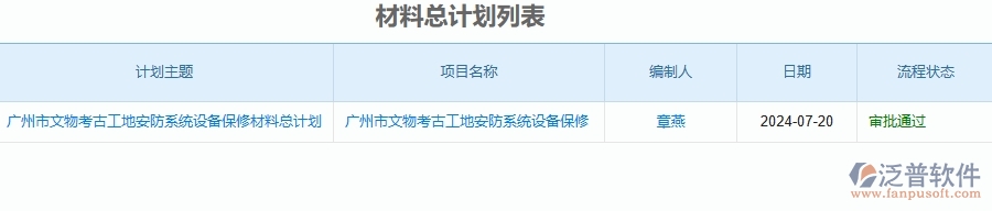 二、泛普軟件-安防工程企業(yè)管理系統(tǒng)的管控點(diǎn)作用