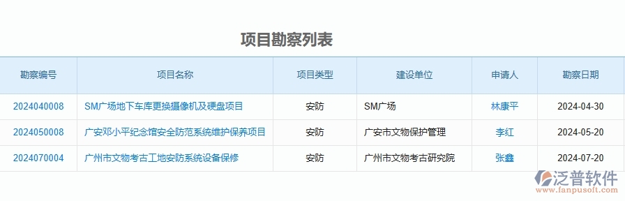 二、泛普軟件-項(xiàng)目勘察為安防工程企業(yè)提供了哪些方面的應(yīng)用價(jià)值