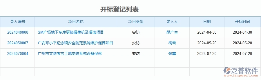 三、泛普軟件-安防工程管理系統(tǒng)中競爭對手分析表的注意事項