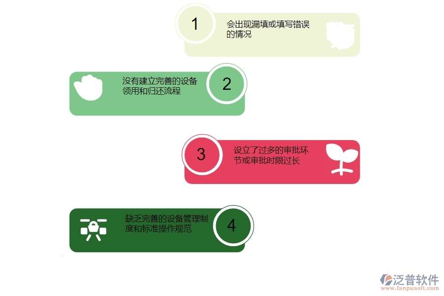 一、在安防工程企業(yè)中設(shè)備領(lǐng)用管理方面的問題