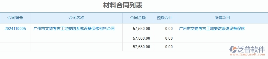 二、泛普軟件-安防工程企業(yè)使用了系統(tǒng)之后給材料合同帶來了哪些好處