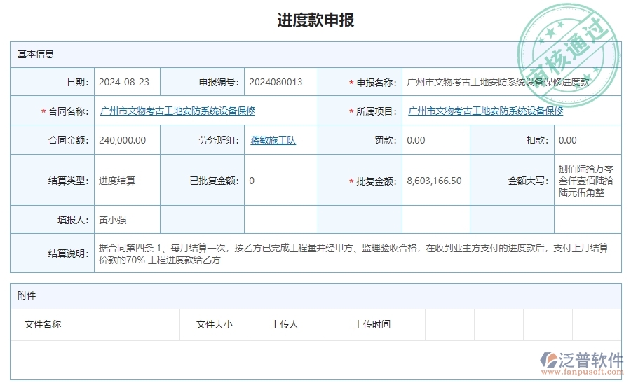 三、泛普軟件-安防工程勞務(wù)進(jìn)度款申報(bào)列表管理系統(tǒng)為企業(yè)帶來的好處