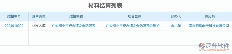 二、泛普軟件-安防工程企業(yè)管理系統(tǒng)如何有效提升材料結(jié)算的管理
