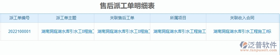 二、泛普軟件-公路工程企業(yè)管理系統(tǒng)如何有效提升售后派工單明細表的管理