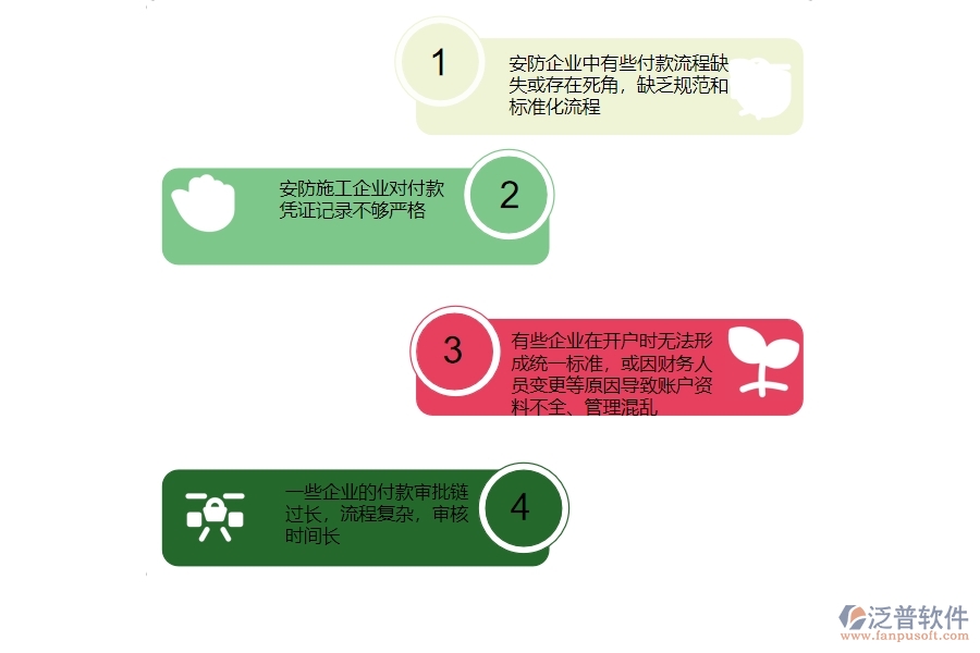 一、多數安防企業(yè)在付款管理方面存在的問題