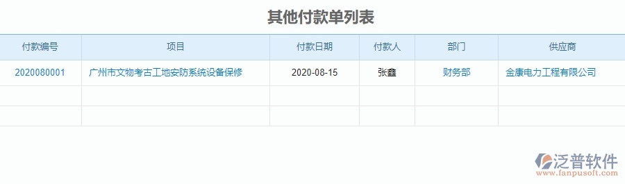 二、泛普軟件-安防工程管理系統(tǒng)如何解決企業(yè)的核心問(wèn)題