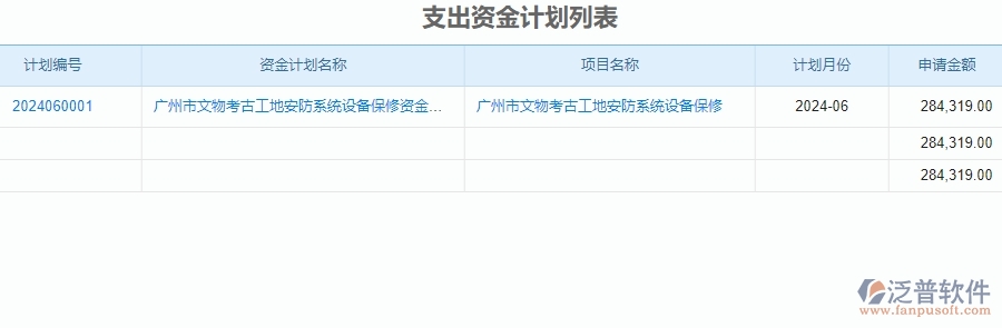 三、泛普軟件-安防工程管理系統(tǒng)中資金計(jì)劃的注意事項(xiàng)