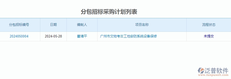 三、泛普軟件-安防工程企業(yè)管理系統(tǒng)中招標(biāo)計(jì)劃的主要功能