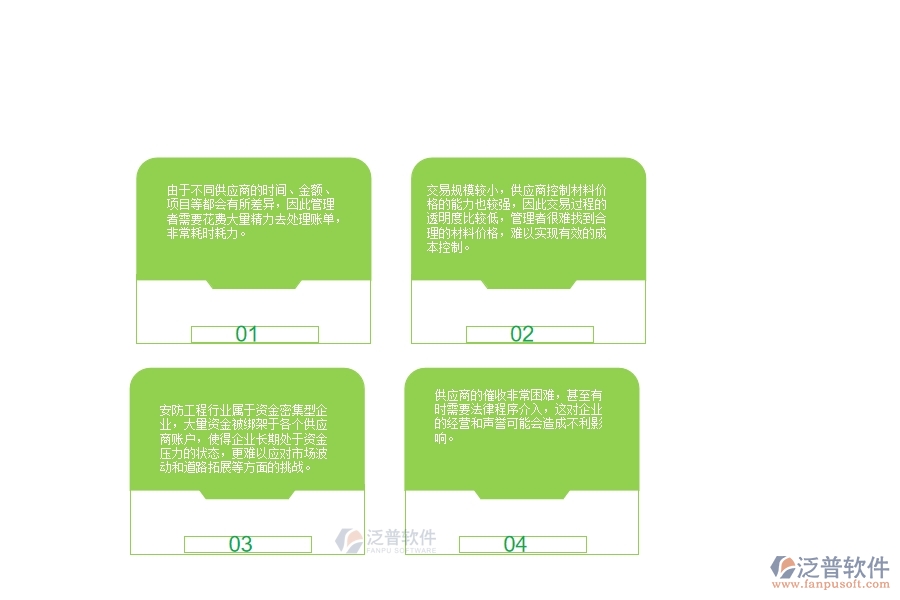 一、 中小安防工程企業(yè)管理者在材料付款賬戶(hù)情況的苦惱