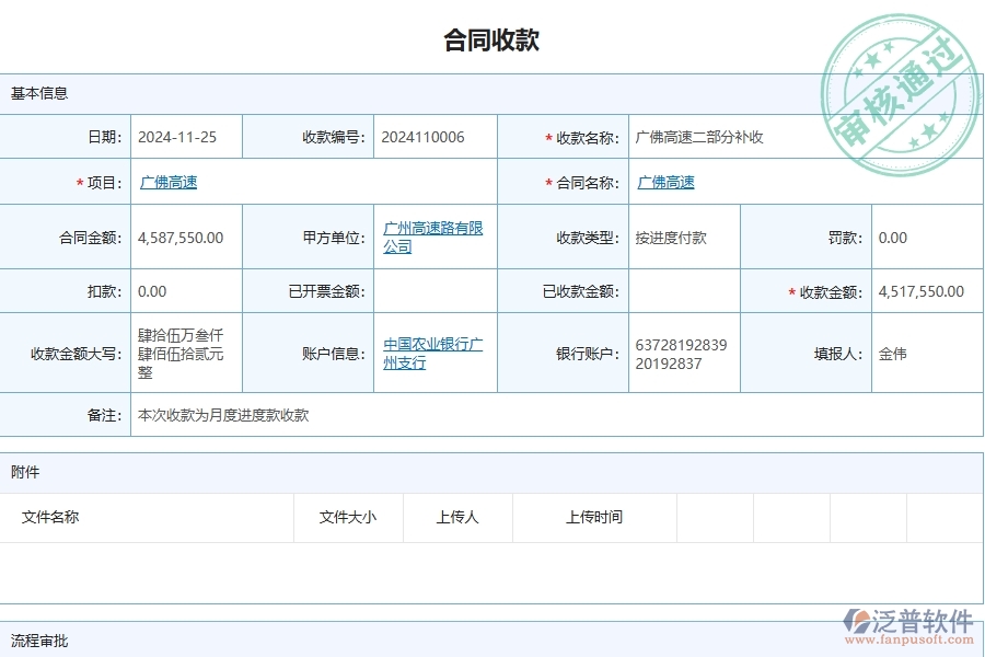四、泛普軟件-公路工程企業(yè)項(xiàng)目利潤(rùn)表(按收付款取數(shù))的框架設(shè)計(jì)思路