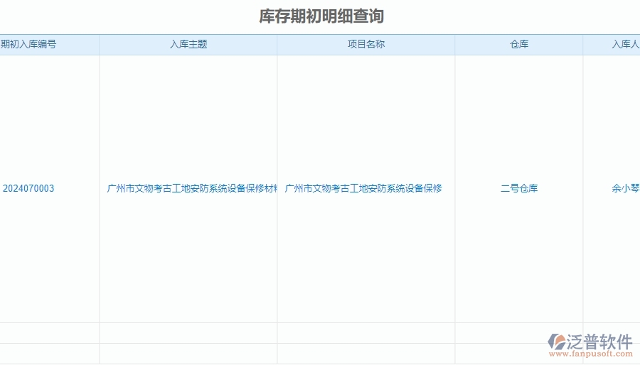 　二、泛普軟件-安防工程系統(tǒng)中庫存期初明細查詢管理為企業(yè)提供的應用價值
