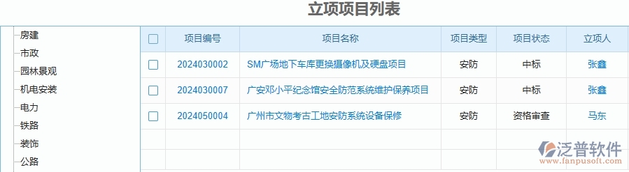 二、泛普軟件-安防工程企業(yè)使用了系統之后給立項信息帶來了哪些好處