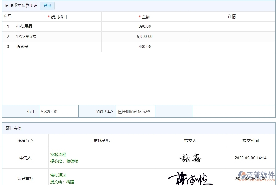 四、泛普軟件-安防工程企業(yè)間接成本預算管理系統(tǒng)的管控點