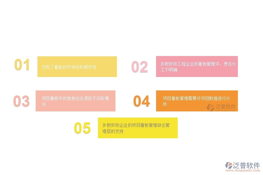 一、多數(shù)安防企業(yè)在項目看板管理方面存在的問題