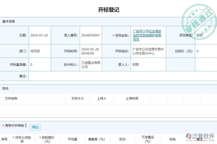 四、泛普軟件-安防工程企業(yè)競爭對手分析表的重要性