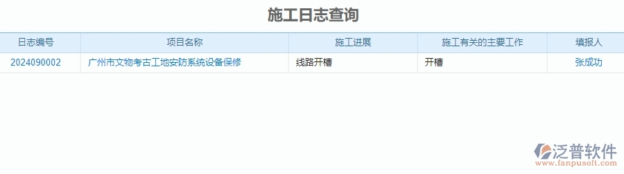 三、泛普軟件-安防工程企業(yè)管理系統(tǒng)中施工過(guò)程報(bào)表的內(nèi)容