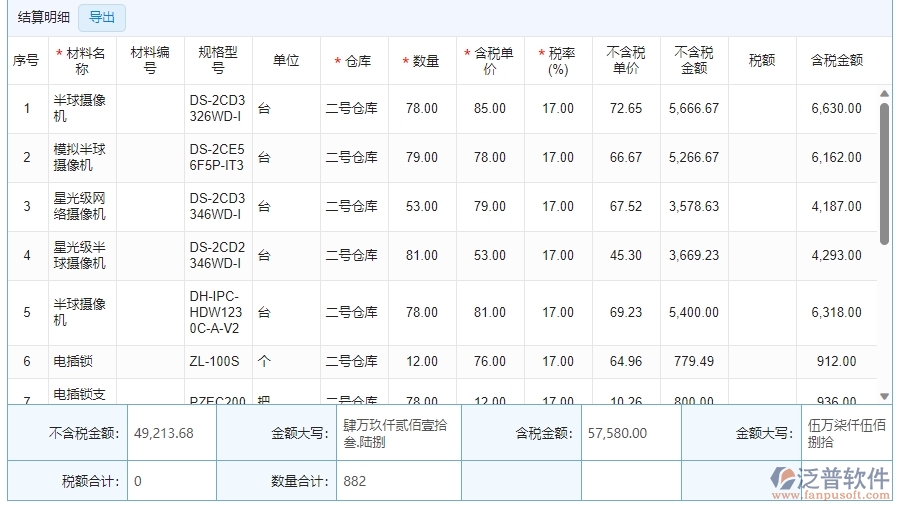 　四、泛普軟件-安防工程企業(yè)材料結(jié)算明細(xì)查詢管理系統(tǒng)的管控點作用