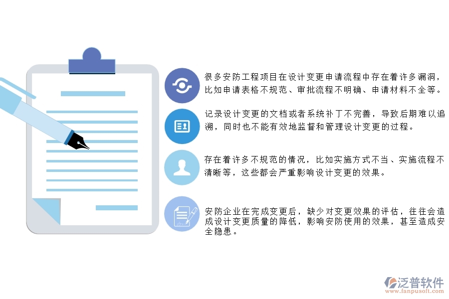 　　一、 多數(shù)安防企業(yè)在設(shè)計(jì)變更管理中存在的漏洞  　　1、很多安防工程項(xiàng)目在設(shè)計(jì)變更申請(qǐng)流程中存在著許多漏洞，比如申請(qǐng)表格不規(guī)范、審批流程不明確、申請(qǐng)材料不全等。  　　2、記錄設(shè)計(jì)變更的文檔或者系統(tǒng)補(bǔ)丁不完善，導(dǎo)致后期難以追溯，同時(shí)也不能有效地監(jiān)督和管理設(shè)計(jì)變更的過程。  　　3、在安防工程企業(yè)中，審批權(quán)的分配不夠明確，導(dǎo)致審批不及時(shí)或者超時(shí)等問題的出現(xiàn)，對(duì)設(shè)計(jì)變更的推進(jìn)造成了一定的阻礙。  　　4、存在著許多不規(guī)范的情況，比如實(shí)施方式不當(dāng)、實(shí)施流程不清晰等，這些都會(huì)嚴(yán)重影響設(shè)計(jì)變更的效果。  　　5、安防企業(yè)在完成變更后，缺少對(duì)變更效果的評(píng)估，往往會(huì)造成設(shè)計(jì)變更質(zhì)量的降低，影響安防使用的效果，甚至造成安全隱患。  　　6、缺乏完善的告知機(jī)制，導(dǎo)致團(tuán)隊(duì)成員之間出現(xiàn)溝通不暢、信息傳遞不及時(shí)的問題，影響設(shè)計(jì)變更的推進(jìn)。  　　7、安防企業(yè)在設(shè)計(jì)變更過程中，控制不夠嚴(yán)格，對(duì)一些未經(jīng)批準(zhǔn)的變更行為進(jìn)行了遷就和縱容，導(dǎo)致變更效果不佳，甚至可能引起安全隱患。  　　二、泛普軟件-安防工程項(xiàng)目系統(tǒng)在設(shè)計(jì)變更管理中的方案  　　1、建立標(biāo)準(zhǔn)化的設(shè)計(jì)變更流程和規(guī)范，包括設(shè)計(jì)變更申請(qǐng)、審核、決策、實(shí)施和監(jiān)管等環(huán)節(jié)，使員工在變更管理中合理有序地進(jìn)行工作。  　　2、加強(qiáng)溝通和協(xié)調(diào)，確保各個(gè)部門和人員之間的信息交流和共享。針對(duì)設(shè)計(jì)變更的問題，積極開展協(xié)商，并及時(shí)給出解決方案。  　　3、泛普軟件建立嚴(yán)格的審核控制機(jī)制，確保設(shè)計(jì)變更的質(zhì)量和安全性。審核應(yīng)該對(duì)設(shè)計(jì)變更的必要性、可行性、安全性、質(zhì)量及經(jīng)濟(jì)性等方面進(jìn)行綜合考慮。  　　4、確立明確的指引和責(zé)任體系，使員工在變更管理中知道要做什么，怎么做，以及誰(shuí)負(fù)責(zé)。指引和責(zé)任應(yīng)該覆蓋變更管理的各個(gè)環(huán)節(jié)。  　　5、建立變更追蹤機(jī)制，及時(shí)記錄變更發(fā)生的原因、變更量、變更方案及結(jié)果等信息，以便于掌握變更發(fā)展趨勢(shì)和變更效果。  　　6、安防工程項(xiàng)目系統(tǒng)應(yīng)充分考慮變更的價(jià)值，了解變更的目的和意義，及時(shí)調(diào)整變更方案，以便達(dá)到最佳效果。  　　7、提供必要的技術(shù)和知識(shí)支持，包括技術(shù)規(guī)范、指南、工具和培訓(xùn)等。  　　三、泛普軟件-安防工程企業(yè)管理系統(tǒng)中的設(shè)計(jì)變更管理內(nèi)容  　　1、對(duì)于項(xiàng)目中的所有變更設(shè)計(jì)，應(yīng)該進(jìn)行識(shí)別和編號(hào)，以方便統(tǒng)計(jì)、審核和管理。編號(hào)應(yīng)該與原有設(shè)計(jì)文檔相關(guān)，便于跟蹤變更歷史。  　　2、設(shè)計(jì)變更申請(qǐng)流程應(yīng)該明確，包括變更申請(qǐng)人、變更內(nèi)容、變更原因、變更影響和審核程序等，方便后續(xù)跟蹤和記錄。  　　3、泛普軟件建立嚴(yán)格的變更審核和審批程序，確保變更的合法性和可行性。包括設(shè)計(jì)文件修改記錄和設(shè)計(jì)變更的完整性檢查。  　　4、及時(shí)通知有關(guān)部門，確保所有相關(guān)人員可以了解變更內(nèi)容和影響，及時(shí)做出調(diào)整。針對(duì)設(shè)計(jì)變更出現(xiàn)的問題，應(yīng)及時(shí)進(jìn)行溝通和解決。  　　5、進(jìn)行多方面的控制和跟蹤，尤其是對(duì)更改后的設(shè)計(jì)文件進(jìn)行管理和保存。對(duì)于變更后涉及到的其他單據(jù)和流程也應(yīng)加以控制和跟蹤。  　　6、及時(shí)反饋評(píng)估結(jié)果，獲取客戶對(duì)變更的反饋和評(píng)價(jià)。同時(shí)，還需要對(duì)設(shè)計(jì)變更實(shí)施的結(jié)果進(jìn)行審核和評(píng)估，確保變更達(dá)到預(yù)期的目標(biāo)。  　　四、泛普軟件-安防工程企業(yè)設(shè)計(jì)變更管理系統(tǒng)的優(yōu)點(diǎn)  　　1、支持在線留言、通知、郵件等方式及時(shí)溝通和協(xié)作，減少了傳統(tǒng)設(shè)計(jì)平臺(tái)的紙質(zhì)交流和時(shí)間浪費(fèi)，提高了管理效率。  　　2、泛普軟件可以上傳、下載文件，實(shí)現(xiàn)了數(shù)據(jù)可視化、可追溯、可分享等特點(diǎn)，多人協(xié)作時(shí)數(shù)據(jù)共享方便，信息公開透明。  　　3、提供歷史數(shù)據(jù)分析，資料庫(kù)存儲(chǔ)、查詢、引用、歸檔等功能，方便工程師針對(duì)數(shù)據(jù)進(jìn)行研究和分析，并為設(shè)計(jì)的科學(xué)性、精細(xì)性提供支撐。  　　4、對(duì)項(xiàng)目進(jìn)行完整的變更管理，并支持變更的跟蹤記錄、變更審批進(jìn)度查看等功能，既保證了工程進(jìn)度，也保證了工程設(shè)計(jì)質(zhì)量。  　　5、設(shè)置了項(xiàng)目、組織、流程等多種管理層級(jí)，可以將多個(gè)項(xiàng)目和組織統(tǒng)一管理，為企業(yè)提供系統(tǒng)化的工程設(shè)計(jì)變更管理服務(wù)。