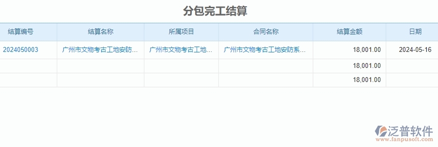 三、 泛普軟件-安防工程分包報(bào)表管理系統(tǒng)中需要注意的問(wèn)題
