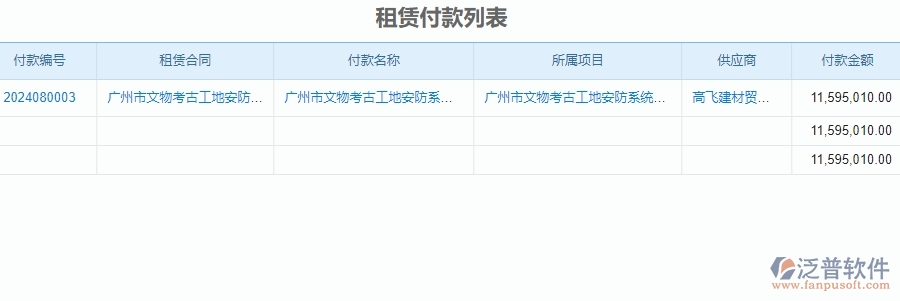 　二、泛普軟件-安防工程企業(yè)系統(tǒng)中租賃付款管理的管控點(diǎn)