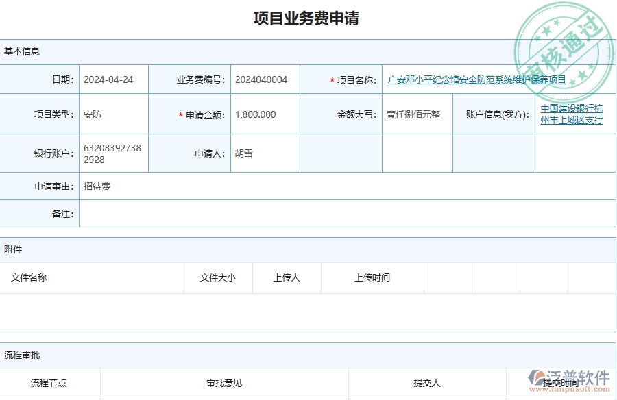 三、安防工程企業(yè)使用了泛普軟件-工程項(xiàng)目業(yè)務(wù)費(fèi)申請(qǐng)軟件的好處是什么
