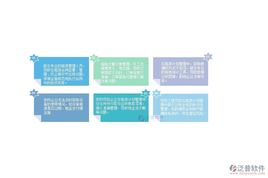 一、國(guó)內(nèi)80%的安防企業(yè)在租賃計(jì)劃管理中普遍存在的問(wèn)題