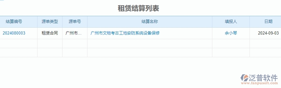 四、泛普軟件-安防工程系統(tǒng)中租賃管理的注意事項