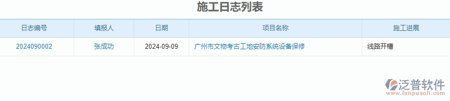 二、泛普軟件-安防工程系統(tǒng)中施工日志列表管理的注意事項