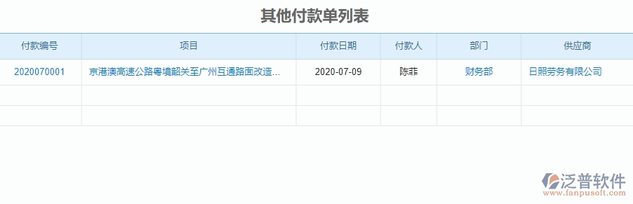 　三、泛普軟件-公路工程管理系統(tǒng)如何解決企業(yè)其他付款單問題