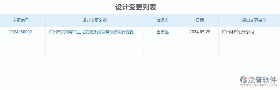 三、泛普軟件-安防工程管理系統(tǒng)中設(shè)計變更為企業(yè)帶來的革新