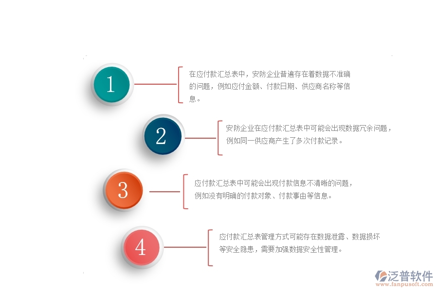 一、國內(nèi)80%的安防企業(yè)在應(yīng)付款匯總表中普遍存在的問題