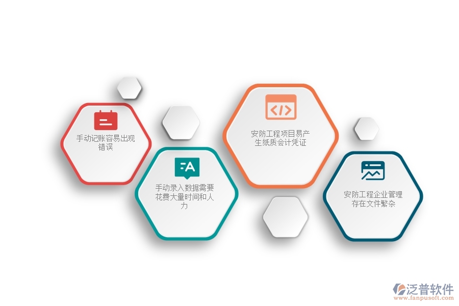 一、在安防工程企業(yè)賬戶期初列表管理存在的缺陷有哪些