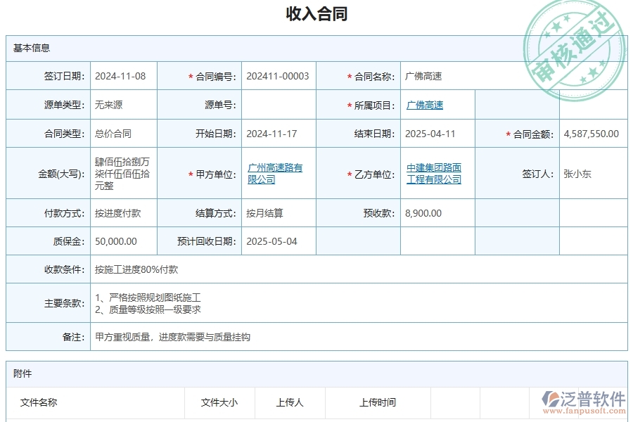 四、泛普軟件-公路工程企業(yè)項(xiàng)目收支匯總表的重要性