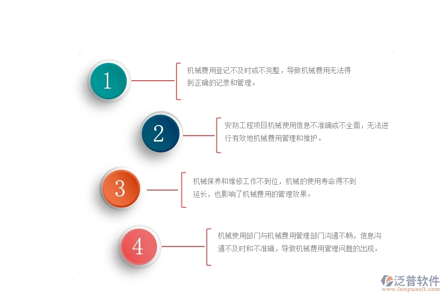 一、安防工程企業(yè)中機(jī)械費(fèi)登記管理常見(jiàn)的問(wèn)題