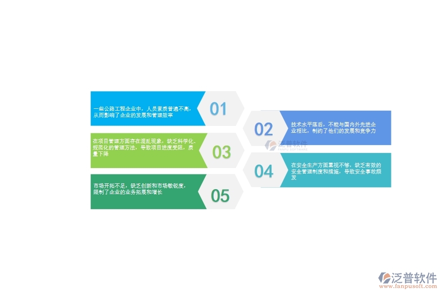 一、在公路工程企業(yè)管理中存在的缺陷有哪些