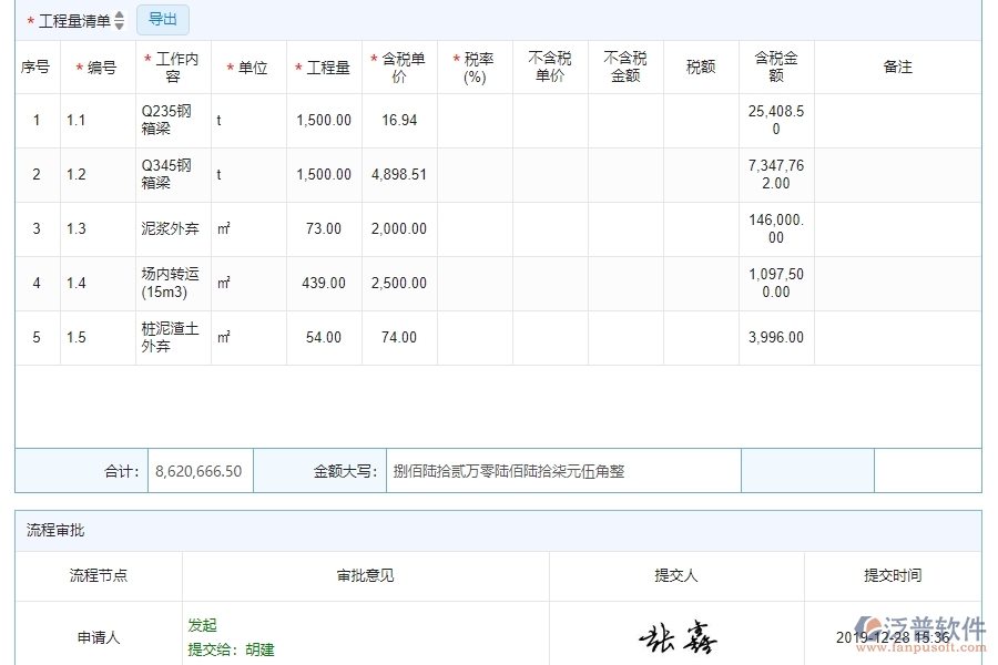 二、泛普軟件-安防工程管理系統(tǒng)勞務(wù)合同的管控點及作用