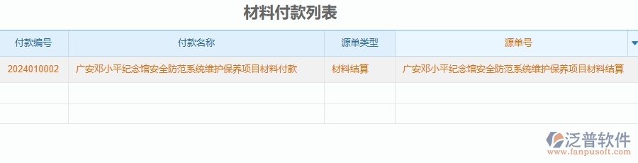 二、泛普軟件-安防工程企業(yè)管理系統(tǒng)的材料付款列表為工程企業(yè)帶來(lái)七大管理革新