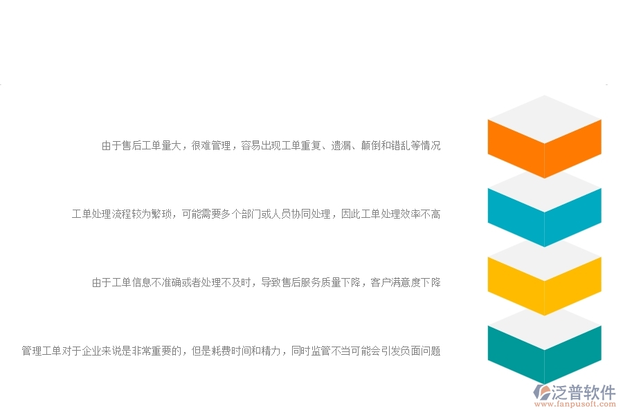 一、公路工程企業(yè)在售后工單列表上面臨的八大痛點