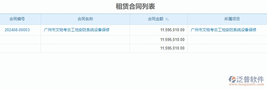 二、泛普軟件-安防工程項目管理系統(tǒng)在租賃管理中的價值