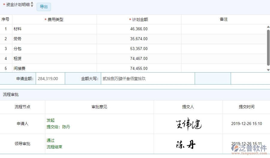 　四、泛普軟件-安防工程管理系統(tǒng)在支出資金計(jì)劃查詢中的應(yīng)用場景