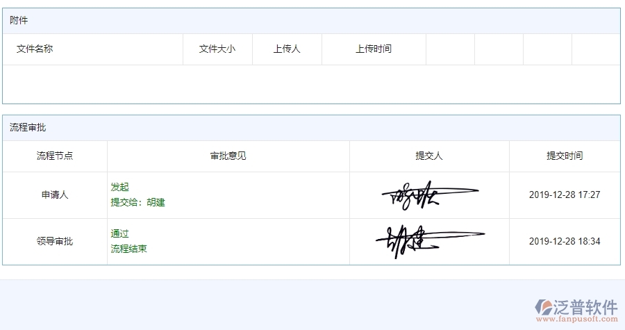 四、泛普軟件-公路工程材料付款列表管理系統(tǒng)的管控點(diǎn)作用