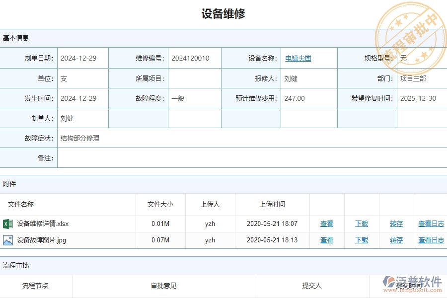 四、泛普軟件-安防工程企業(yè)是否有必要引入工程管理系統(tǒng)
