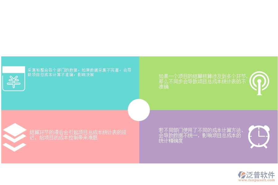 一、公路工程企業(yè)在項目總成本統(tǒng)計表(按結(jié)算取數(shù))方面遇到的困境