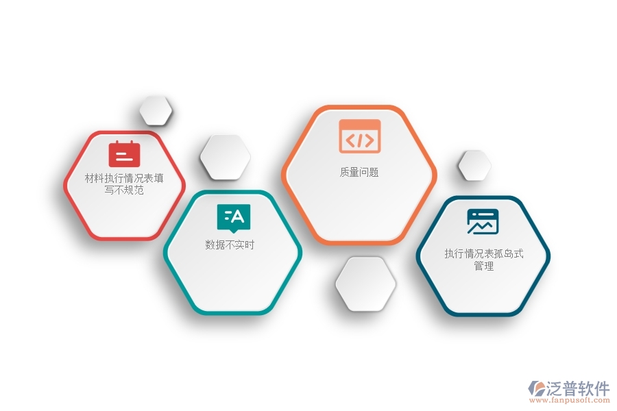 一、在安防工程企業(yè)中材料執(zhí)行情況表管理常見(jiàn)的問(wèn)題
