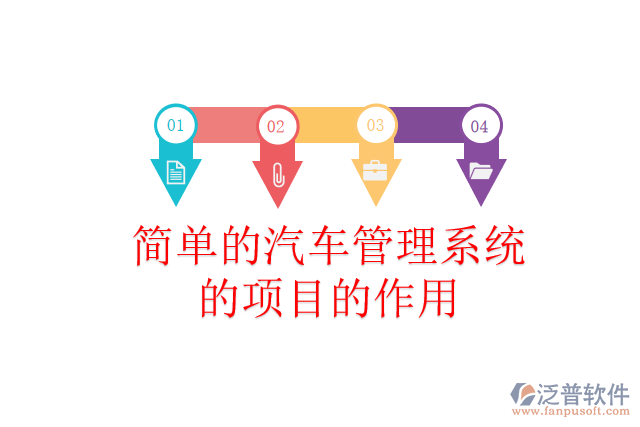 簡單的汽車管理系統(tǒng)的項(xiàng)目的作用